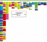 修仙家族模拟器：登仙台与生娃技巧全解析