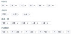 爆炒江湖满档攻略：吕洞宾阵容与替代方案