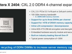 Marvell推Structera X内存扩展卡，助力TB级低成本扩容