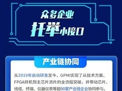 GPMI高速接口标准将出台：统一规范引领下一代数字生态
