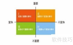 2018每日生活指南
