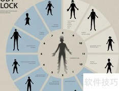 生物钟是什么？一文读懂