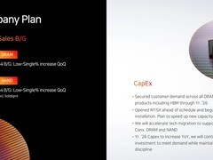 SK海力士2025年利润创新高，HBM产能全满迎超级繁荣