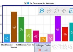Essential Studio 入门指南