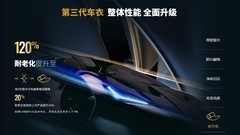 25万+以上车型车衣推荐：2026高端隐形车衣品牌与价格解析