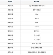 十大公认音质好的骨传导耳机，硬核性能定义运动声学边界