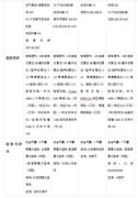 20-30万预算如何选？阿维塔06T对比小米SU7等热门车，教你精准锁定梦中情车