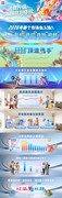 历时20年！重要数据，重磅发布！与你有关→