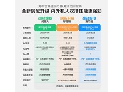 海尔KFR-35GW/E1-1空调直降850元