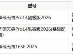 大电池笔记本推荐：华硕无畏Pro14酷睿版性能续航双在线，学生上班族适配