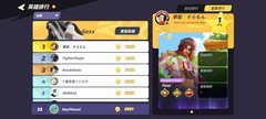 派对之星国际服英雄排行