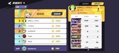 派对之星国际服英雄排行