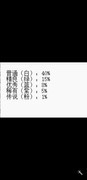 盗神三国极简攻略