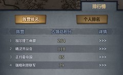 诸神皇冠：文明之战全解析