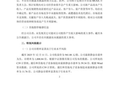 摩尔线3月股价暴涨723% 亏损加剧风险提示引关注
