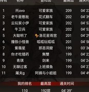 不朽之旅：十字架T1打法揭秘