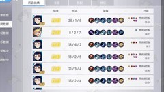 300大作战：白桦打野攻略