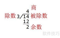 4÷0.8-0.8÷4巧算妙解