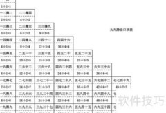 4÷0.8-0.8÷4巧算妙解