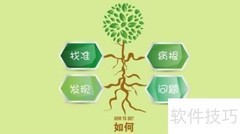 数据分析入门指南