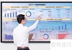 数据分析五步法