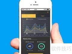 CPA、CPS、CPC、CPM推广解析