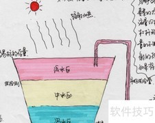 净出口计算公式详解