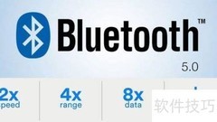 蓝牙4.2与5.0差异解析
