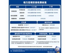 格力天仪1匹空调，新一级能效低至2293元