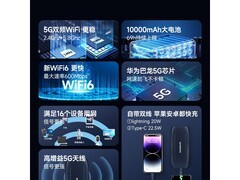 铭普5G随身WiFi三合一特惠