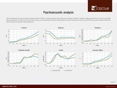 猫头鹰发布首款一体式CPU水冷NL-LC1系列，三规格静音散热6月16日上市