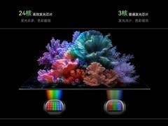 想买75英寸电视？这款华为RGB智慧屏让务实家庭一步到位