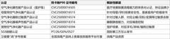 别再问"哪个牌子好"了，先看检测报告、认证、耗材这三样再下单