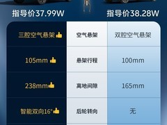 高速大车并行避让：泰山X8 EV稳不稳