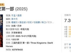 国庆档口碑分化明显，震耳欲聋领跑票房