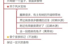 像素时代新手必看攻略