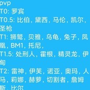 雷霆前线：零氪开局攻略