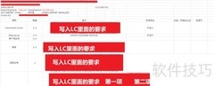 新手必看：LC信用证操作指南