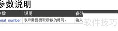 SECOND函数使用详解