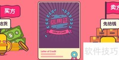外贸LC是什么意思
