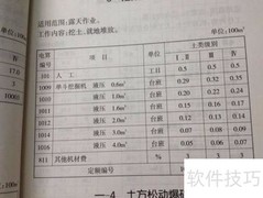 优秀造价工作者的养成之道