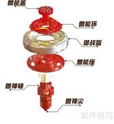 魔幻陀螺组装指南