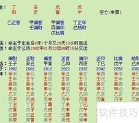 天干地支看婚姻匹配