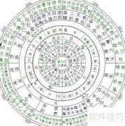 天干地支看婚姻匹配