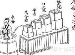 天干地支计时原理揭秘