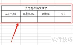 立方转吨位换算方法