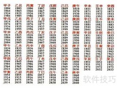 天干地支：古代纪年法解析