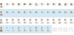 天干地支：古代纪年法解析