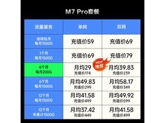 飞猫M7Pro 5G随身wifi京东9.5折仅94.05元
