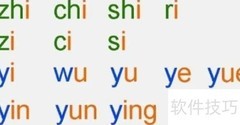 ci是复韵母吗？答案揭晓